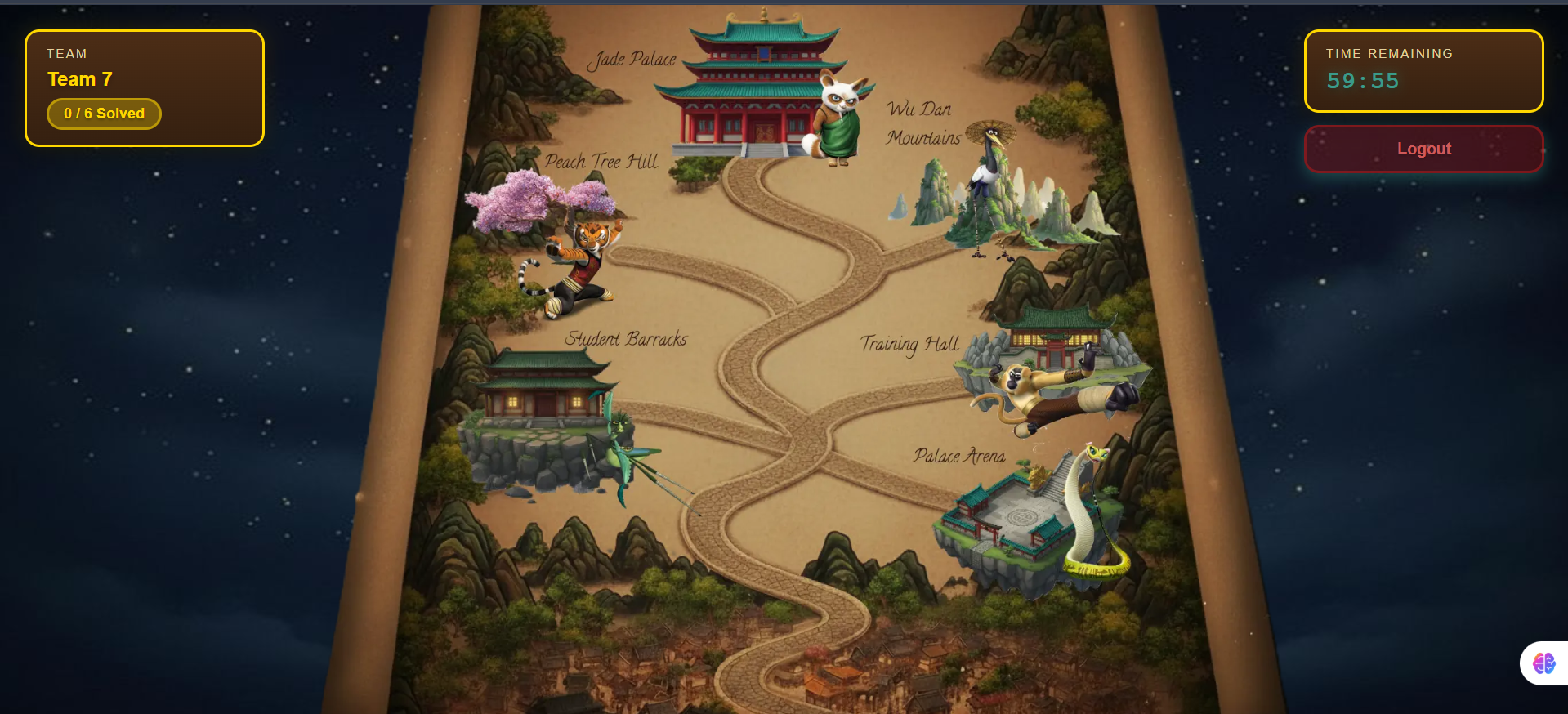 Code-Fu Debugging Platform