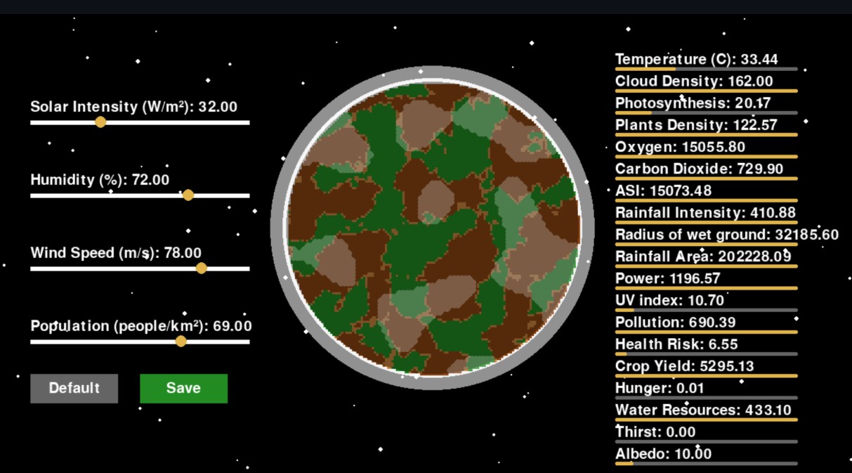Interstellar Intelligence