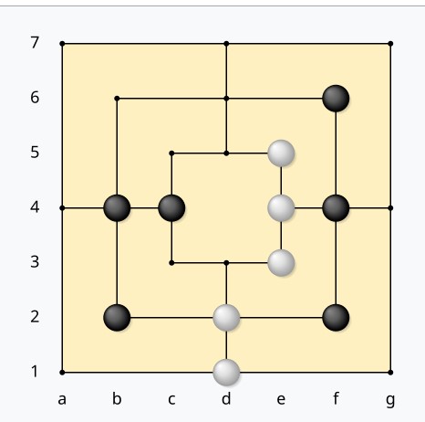 Nine Men's Morris AI Game