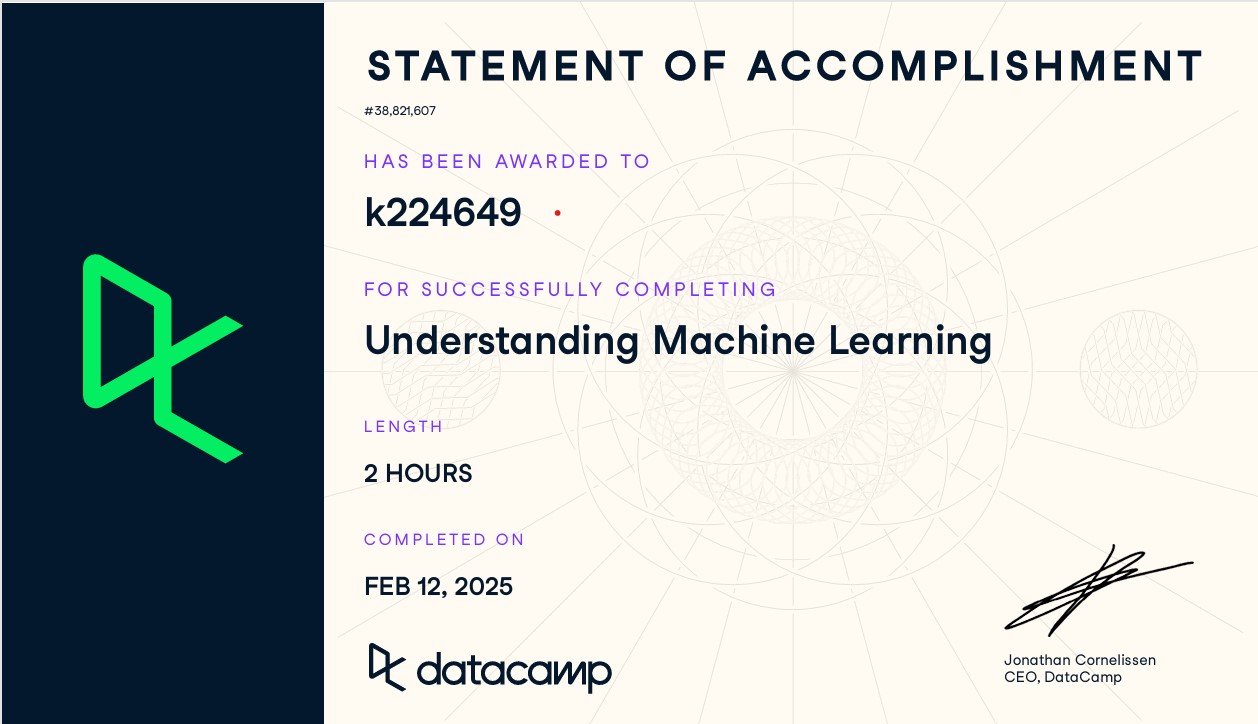 Understanding of Machine Learning
